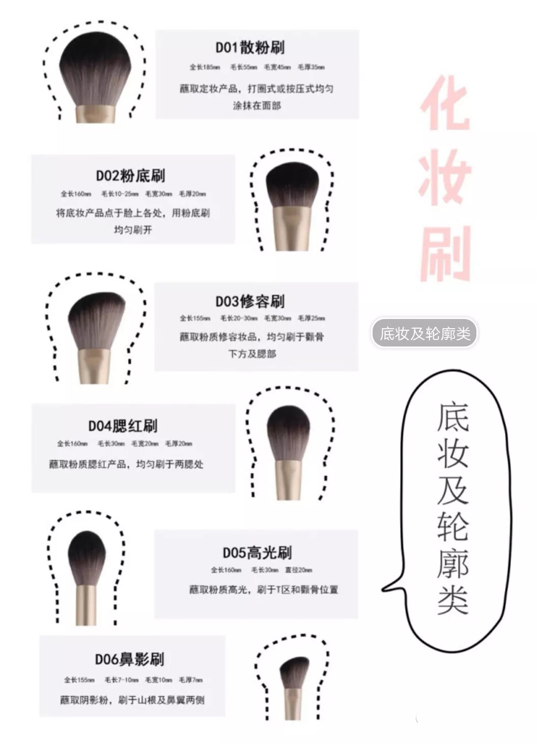 12支羞羞漫画H漫画入口免费的用法图解（1）